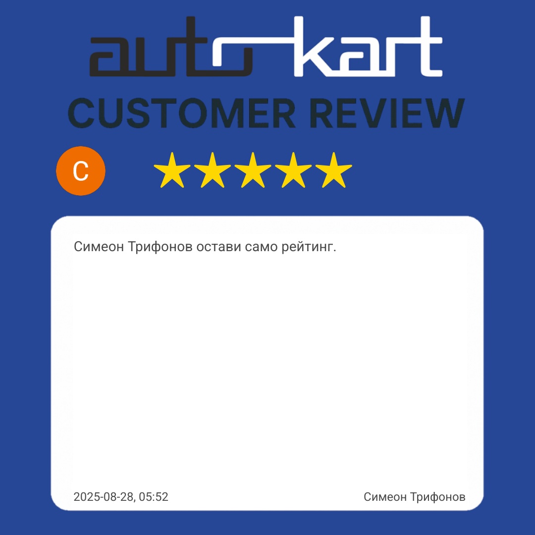 Отзив от клиент MzeT Sally